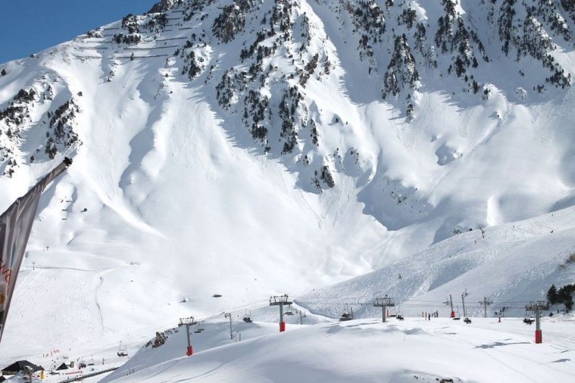 La station de La Mongie en hiver